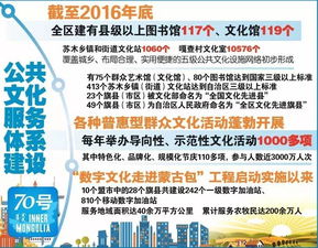 數(shù)字文化走進(jìn)蒙古包 當(dāng)草原擁抱數(shù)字創(chuàng)意新浪潮